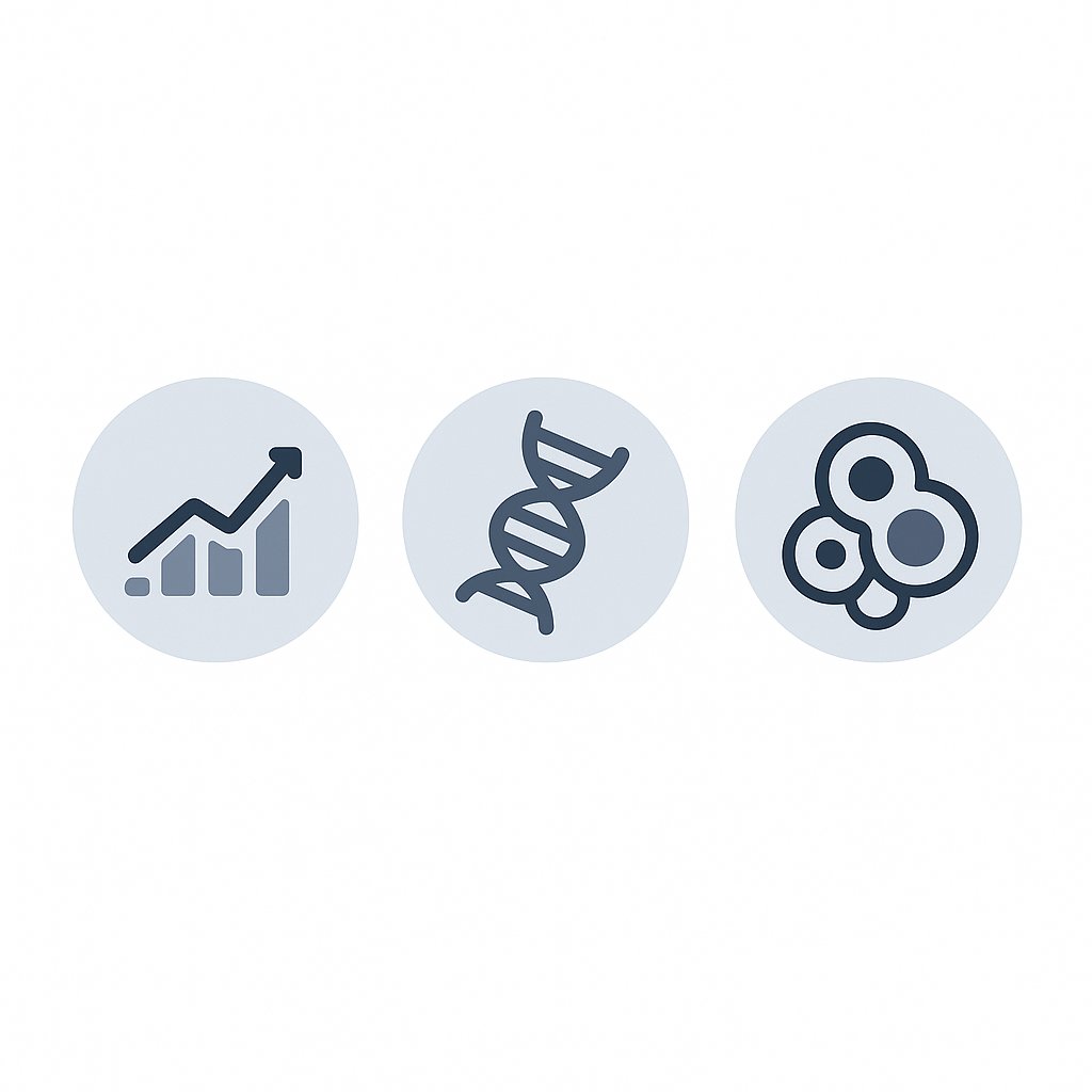 Metabolic signaling research